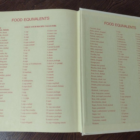 Vintage 70s Cookbook Plus Surprise Freebie Cookbook! - Picture 6 of 12